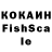 Еда ТГК конопля Hafis Eldarov